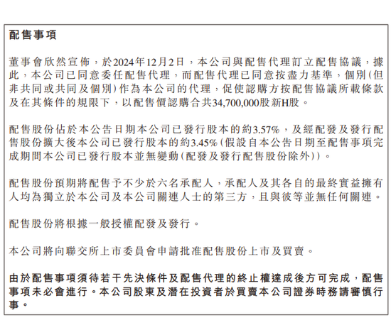 折价近20%配售超3000万股 微创机器人一度跌近16%