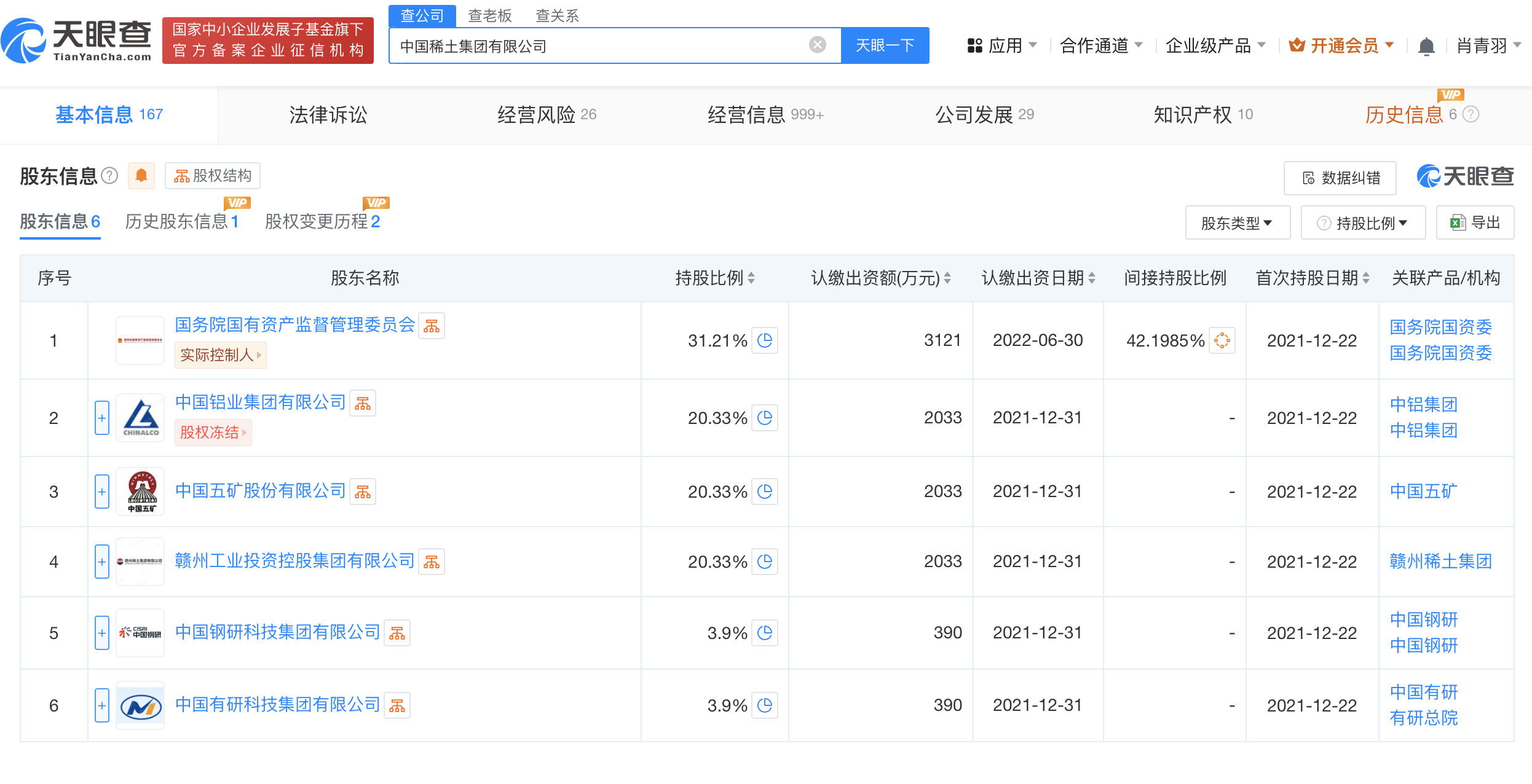 中国稀土集团换帅完成工商变更 刘雷云任董事长